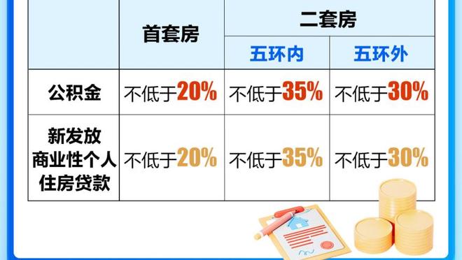 扬科维奇：没人喜欢输球，但我们利用比赛中收集的信息来进步